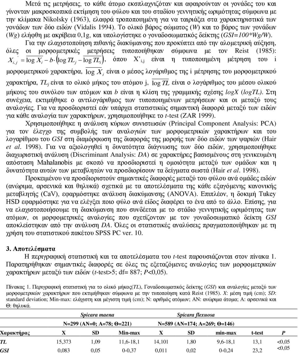 Το ολικό βάρος σώματος (W) και το βάρος των γονάδων (Wg) ελήφθη με ακρίβεια 0,1g, και υπολογίστηκε ο γοναδοσωματικός δείκτης (GSI=100*Wg/W).