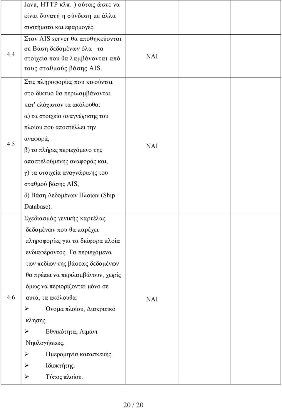 Στις πληροφορίες που κινούνται στο δίκτυο θα περιλαμβάνονται κατ' ελάχιστον τα ακόλουθα: α) τα στοιχεία αναγνώρισης του πλοίου που αποστέλλει την αναφορά, β) το πλήρες περιεχόμενο της αποστελούμενης