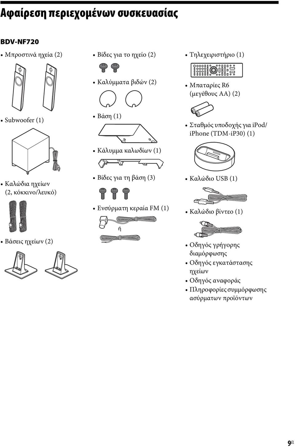 Καλώδια ηχείων (2, κόκκινο/λευκό) Βίδες για τη βάση (3) Ενσύρματη κεραία FM (1) Καλώδιο USB (1) Καλώδιο βίντεο (1) Βάσεις