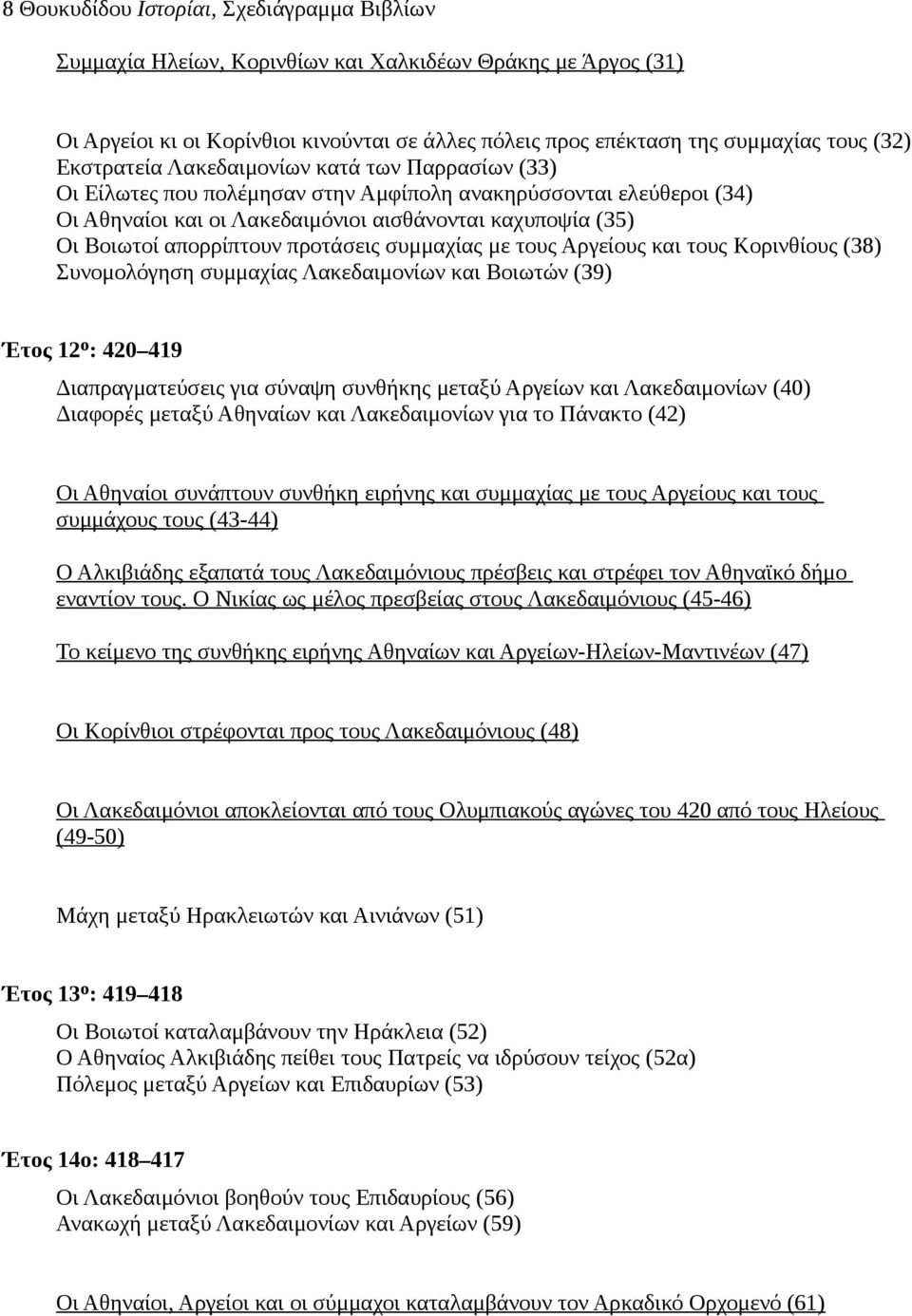 απορρίπτουν προτάσεις συμμαχίας με τους Αργείους και τους Κορινθίους (38) Συνομολόγηση συμμαχίας Λακεδαιμονίων και Βοιωτών (39) Έτος 12 ο : 420 419 Διαπραγματεύσεις για σύναψη συνθήκης μεταξύ Αργείων