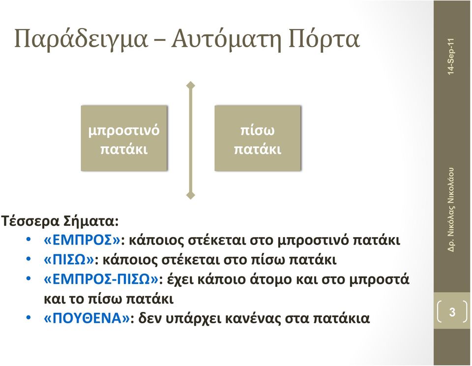 «ΠΙΣΩ»: κάποιος στέκεται στο πίσω πατάκι «ΕΜΠΡΟΣ- ΠΙΣΩ»: έχει κάποιο