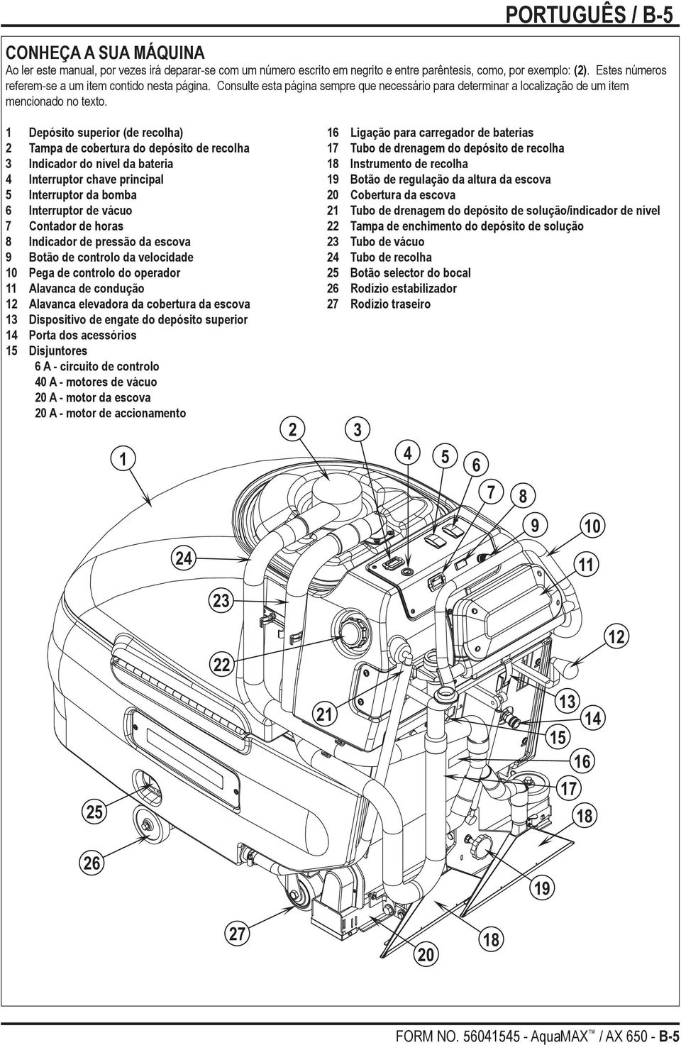1 Depósito superior (de recolha) 2 Tampa de cobertura do depósito de recolha 3 Indicador do nível da bateria 4 Interruptor chave principal 5 Interruptor da bomba 6 Interruptor de vácuo 7 Contador de