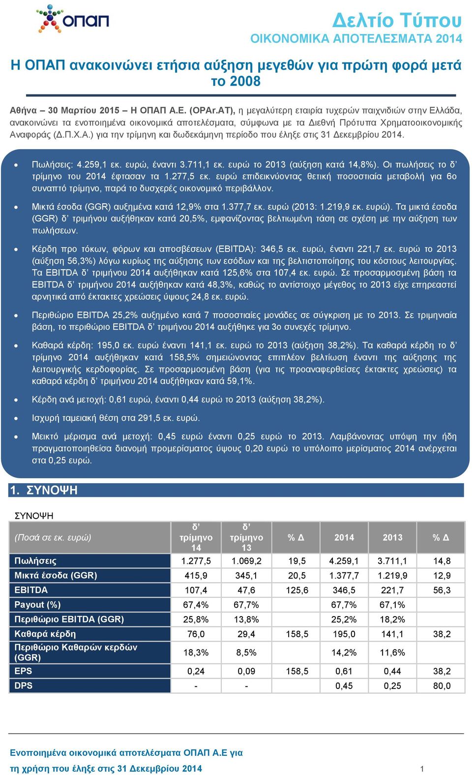 αφοράς (Δ.Π.Χ.Α.) για την τρίμηνη και δωδεκάμηνη περίοδο που έληξε στις 31 Δεκεμβρίου 2014. Πωλήσεις: 4.259,1 εκ. ευρώ, έναντι 3.711,1 εκ. ευρώ το 2013 (αύξηση κατά 14,8%).