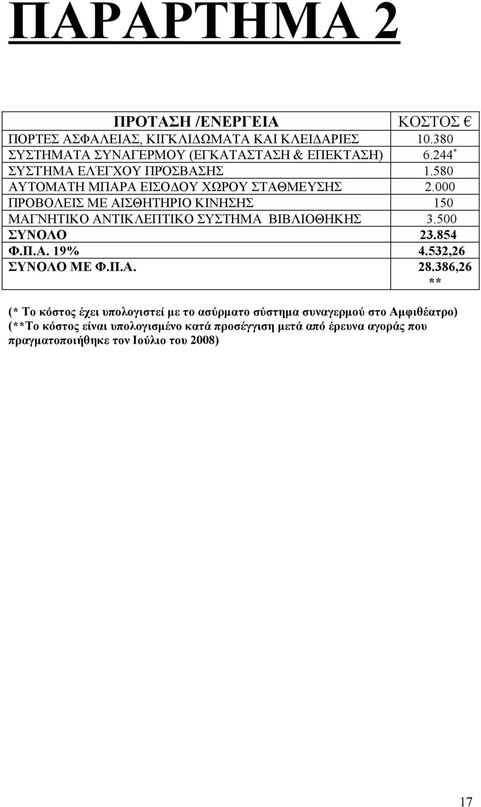 000 ΠΡΟΒΟΛΕΙΣ ΜΕ ΑΙΣΘΗΤΗΡΙΟ ΚΙΝΗΣΗΣ 150 ΜΑΓΝΗΤΙΚΟ ΑΝΤΙΚΛΕΠΤΙΚΟ ΣΥΣΤΗΜΑ ΒΙΒΛΙΟΘΗΚΗΣ 3.500 ΣΥΝΟΛΟ 23.854 Φ.Π.Α. 19% 4.532,26 ΣΥΝΟΛΟ ΜΕ Φ.Π.Α. 28.