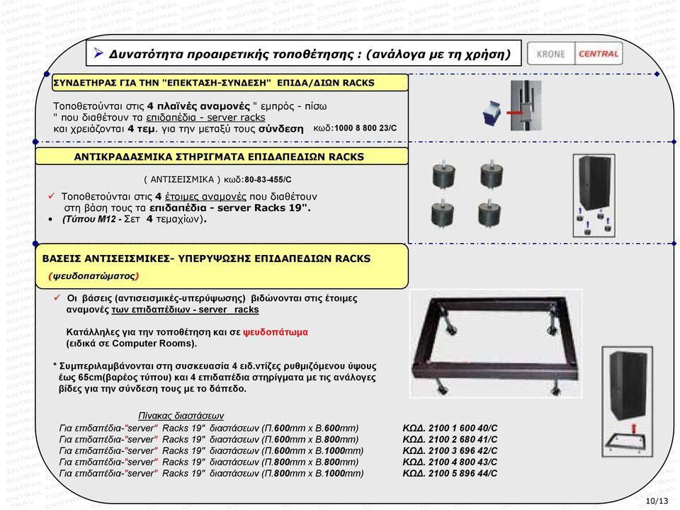 για την μεταξύ τους σύνδεση κωδ:1000 8 800 23/C ΑΝΤΙΚΡΑΔΑΣΜΙΚΑ ΣΤΗΡΙΓΜΑΤΑ ΕΠΙΔΑΠΕΔΙΩΝ RACKS ( ΑΝΤΙΣΕΙΣΜΙΚΑ ) κωδ:80-83-455/c Τοποθετούνται στις 4 έτοιμες αναμονές που διαθέτουν στη βάση τους τα