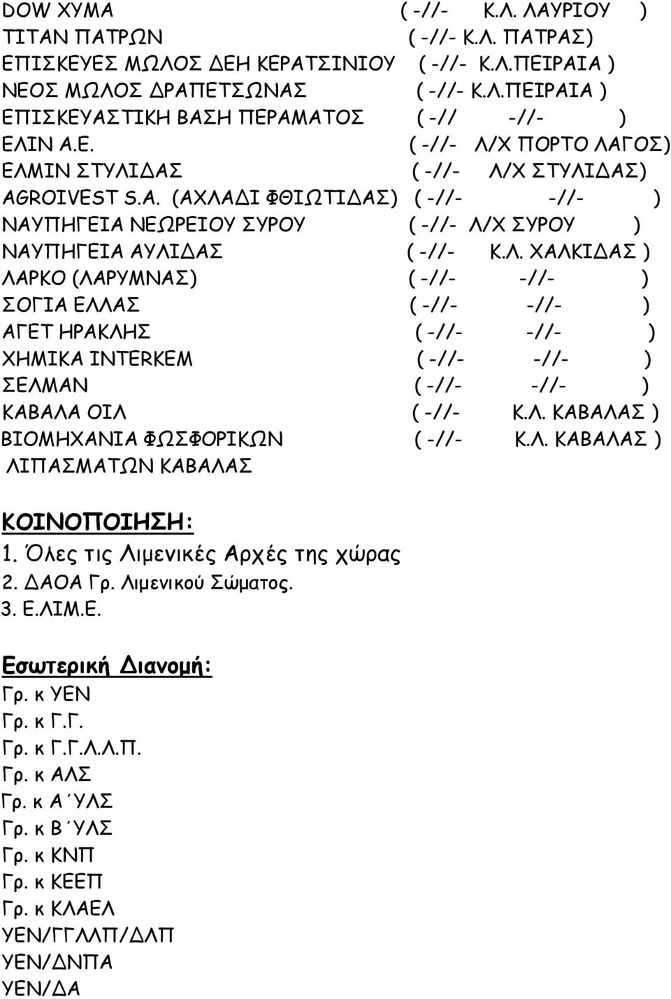 Λ. ΚΑΒΑΛΑΣ ) ΒΙΟΜΗΧΑΝΙΑ ΦΩΣΦΟΡΙΚΩΝ ( -//- Κ.Λ. ΚΑΒΑΛΑΣ ) ΛΙΠΑΣΜΑΤΩΝ ΚΑΒΑΛΑΣ ΚΟΙΝΟΠΟΙΗΣΗ: 1. Όλες τις Λιµενικές Αρχές της χώρας 2. ΑΟΑ Γρ. Λιµενικού Σώµατος. 3. Ε.ΛΙΜ.Ε. Εσωτερική ιανοµή: Γρ. κ ΥΕΝ Γρ.