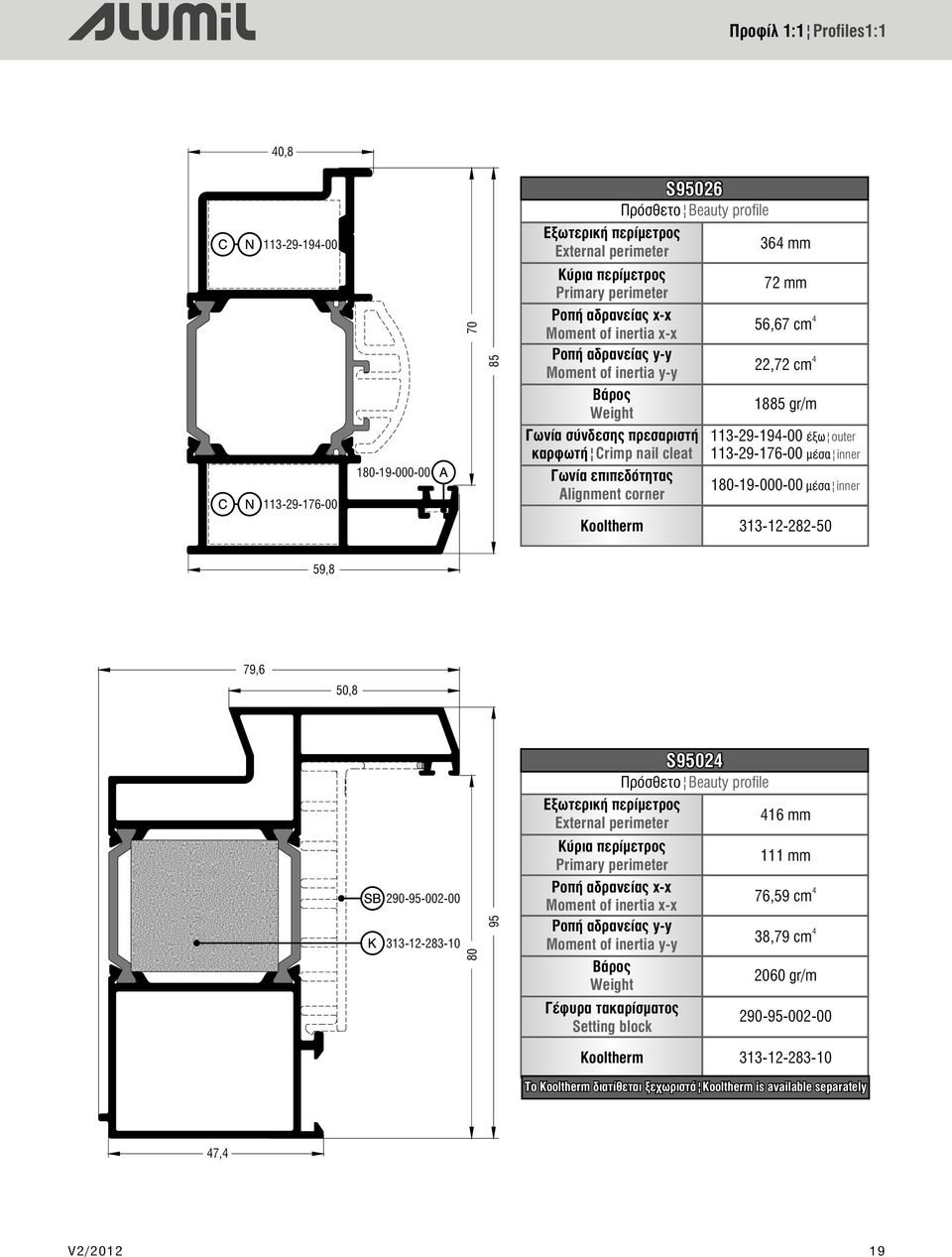 113-29-19-00 έξω outer 113-29-176-00 μέσα inner 180-19-000-00 μέσα inner Kooltherm 313-12-282-50 59,8 79,6 50,8 290-95-002-00 313-12-283-10 80 95 S9502 Πρόσθετο eauty profile Εξωτερική περίμετρος