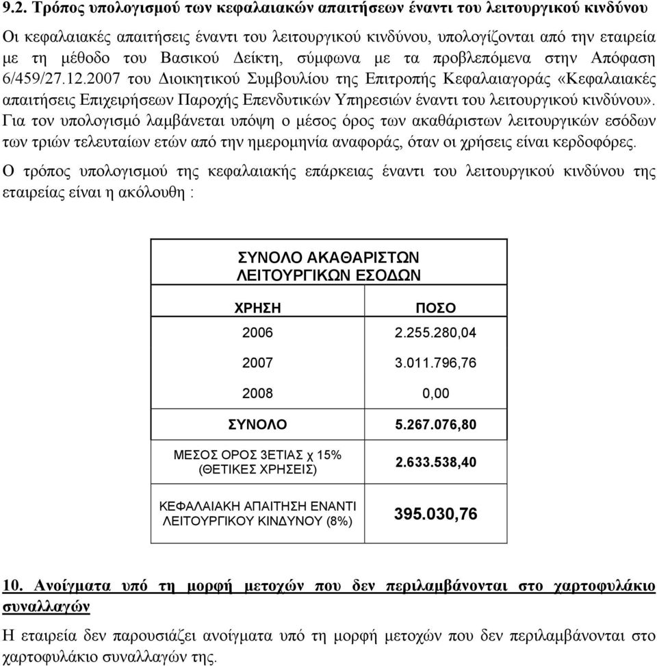 2007 του Διοικητικού Συμβουλίου της Επιτροπής Κεφαλαιαγοράς «Κεφαλαιακές απαιτήσεις Επιχειρήσεων Παροχής Επενδυτικών Υπηρεσιών έναντι του λειτουργικού κινδύνου».