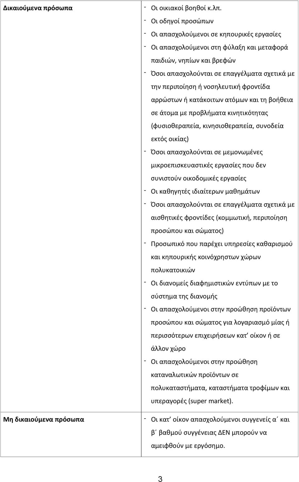 νοσηλευτική φροντίδα αρρώστων ή κατάκοιτων ατόμων και τη βοήθεια σε άτομα με προβλήματα κινητικότητας (φυσιοθεραπεία, κινησιοθεραπεία, συνοδεία εκτός οικίας) Όσοι απασχολούνται σε μεμονωμένες