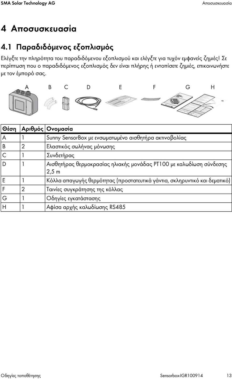 Θέση Αριθμός Ονομασία A 1 Sunny SensorBox με ενσωματωμένο αισθητήρα ακτινοβολίας Β 2 Ελαστικός σωλήνας μόνωσης C 1 Συνδετήρας D 1 Αισθητήρας θερμοκρασίας ηλιακής μονάδας PT100
