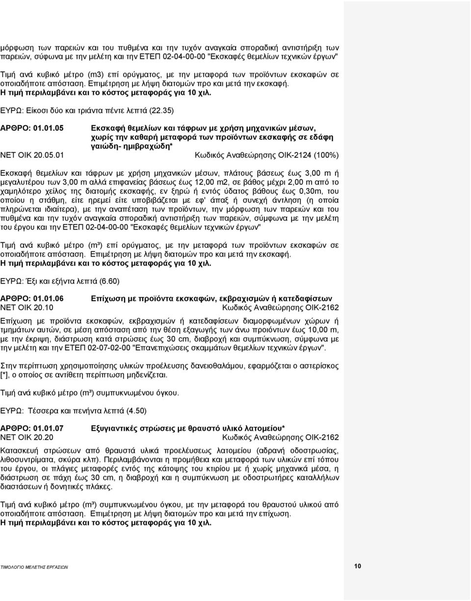 ΕΥΡΩ: Είκοσι δύο και τριάντα πέντε λεπτά (22.35) ΑΡΘΡΟ: 01.