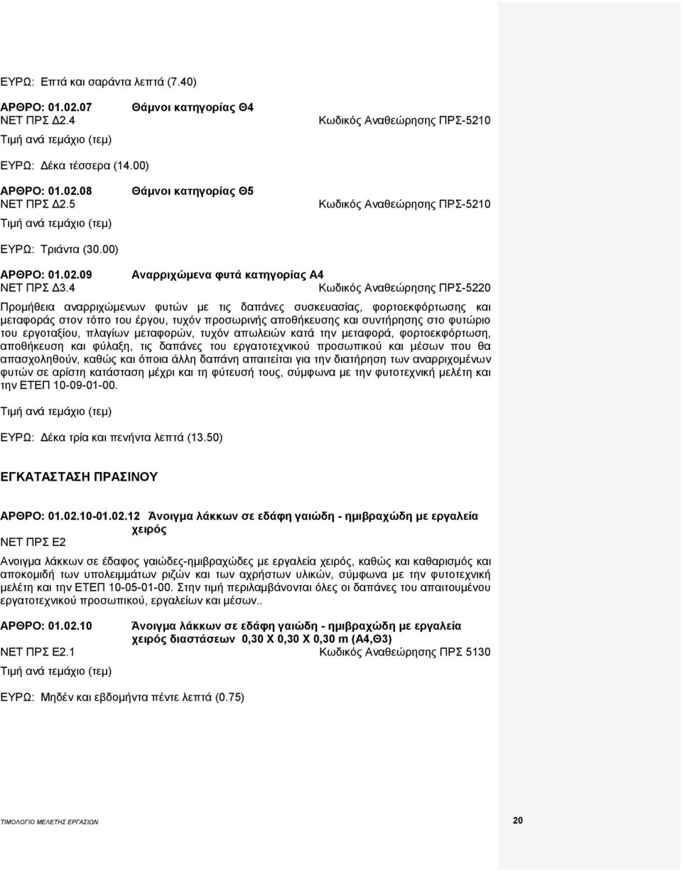 4 Αναρριχώμενα φυτά κατηγορίας Α4 Κωδικός Αναθεώρησης ΠΡΣ-5220 Προμήθεια αναρριχώμενων φυτών με τις δαπάνες συσκευασίας, φορτοεκφόρτωσης και μεταφοράς στον τόπο του έργου, τυχόν προσωρινής