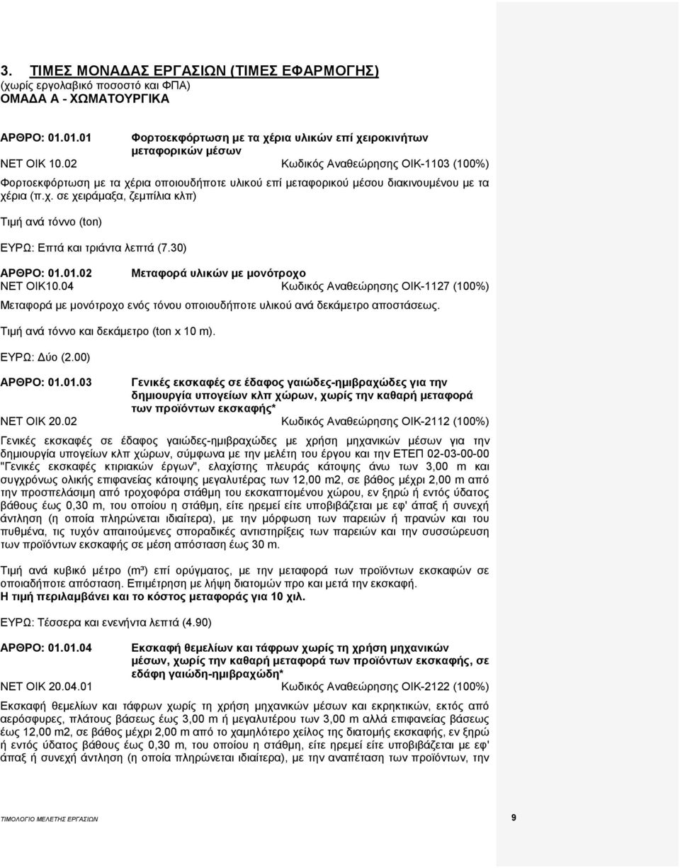 30) ΑΡΘΡΟ: 01.01.02 Μεταφορά υλικών με μονότροχο ΝΕΤ ΟΙΚ10.04 Κωδικός Αναθεώρησης ΟΙΚ-1127 (100%) Μεταφορά με μονότροχο ενός τόνου οποιουδήποτε υλικού ανά δεκάμετρο αποστάσεως.