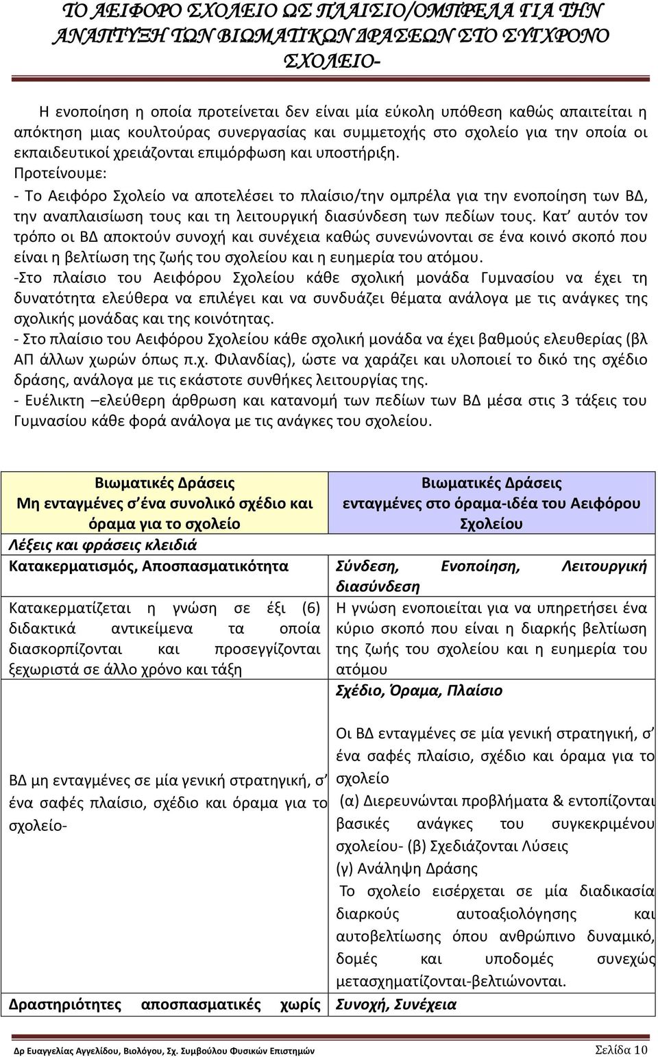 Κατ αυτόν τον τρόπο οι ΒΔ αποκτούν συνοχή και συνέχεια καθώς συνενώνονται σε ένα κοινό σκοπό που είναι η βελτίωση της ζωής του σχολείου και η ευημερία του ατόμου.