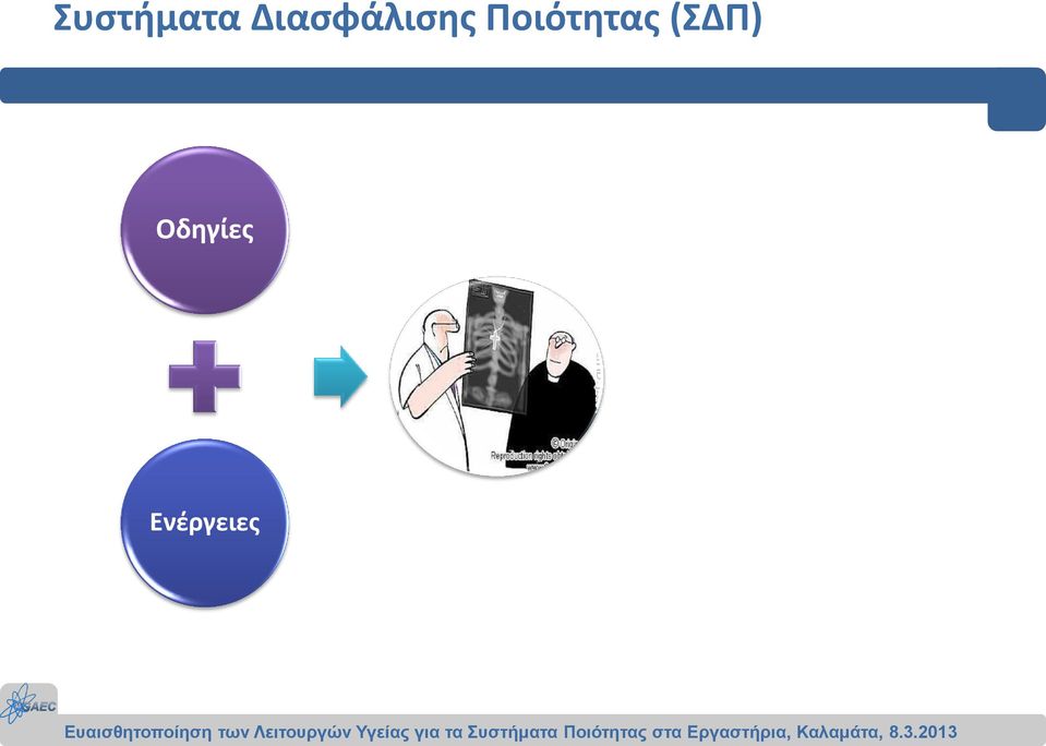 Ποιότητας