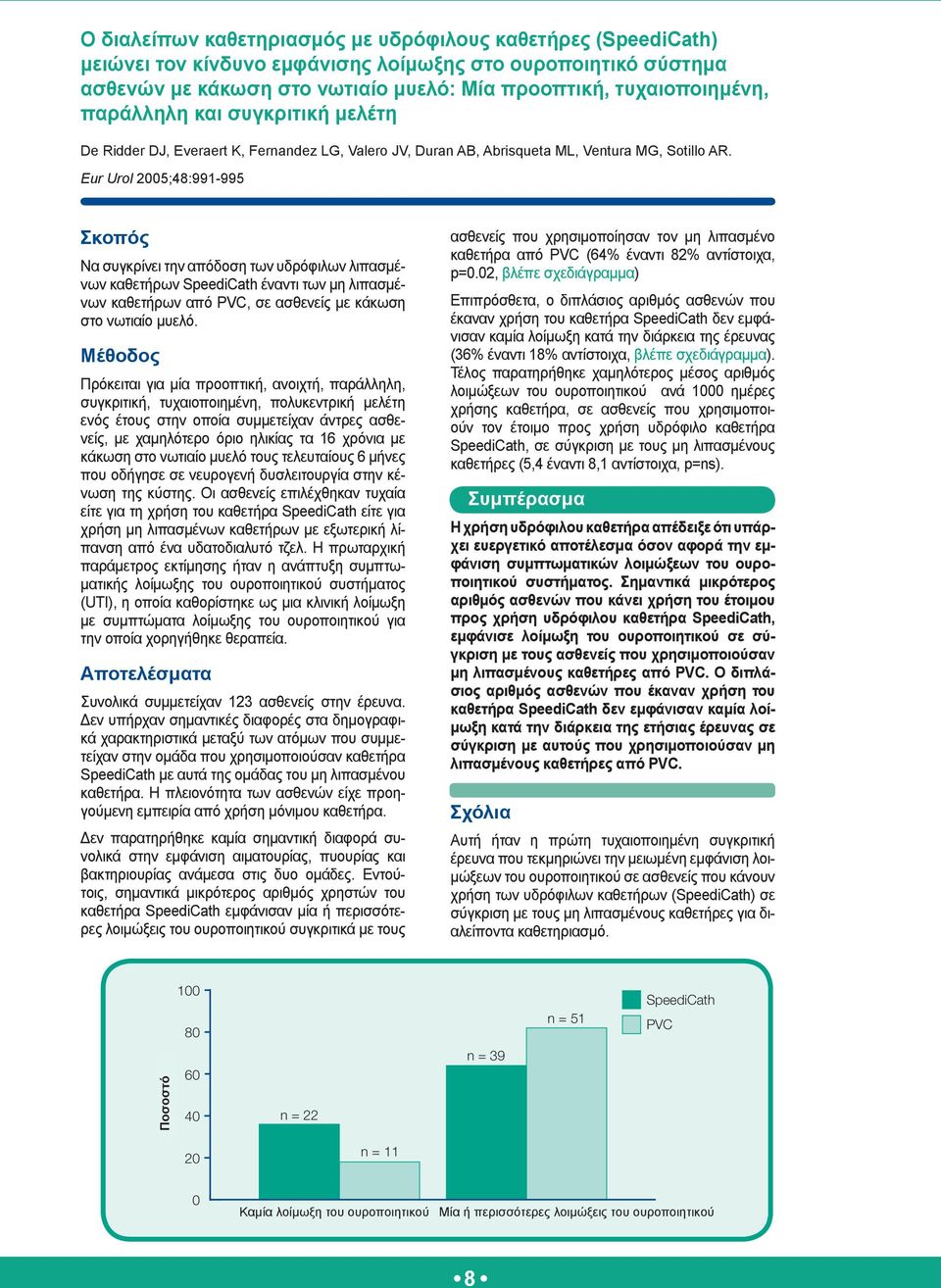 παράλληλη comparative και trial συγκριτική μελέτη De Ridder DJ, Everaert K, Fernandez LG, Valero JV, Duran AB, Abrisqueta ML, Ventura MG, Sotillo AR.