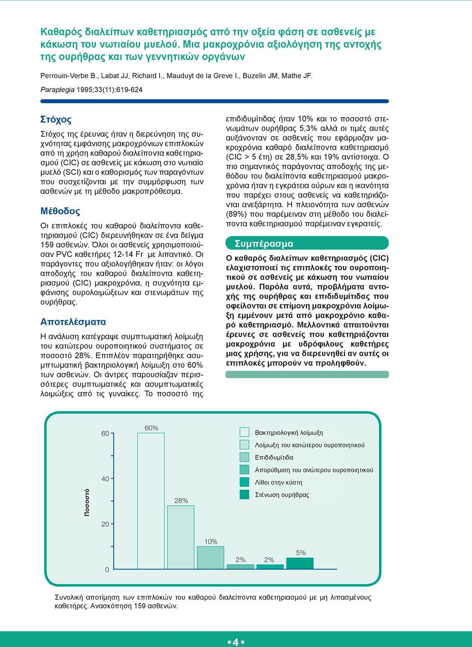 Long-term evaluation of urethral and Perrouin-Verbe genital B., tolerance Labat JJ, Richard I., Mauduyt de la Greve I., Buzelin JM, Mathe JF.