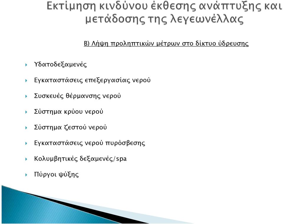 θέρμανσης νερού Σύστημα κρύου νερού Σύστημα ζεστού νερού