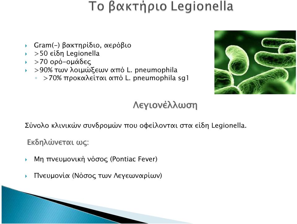 pneumophila sg1 Λεγιονέλλωση Σύνολο κλινικών συνδρομών που οφείλονται στα