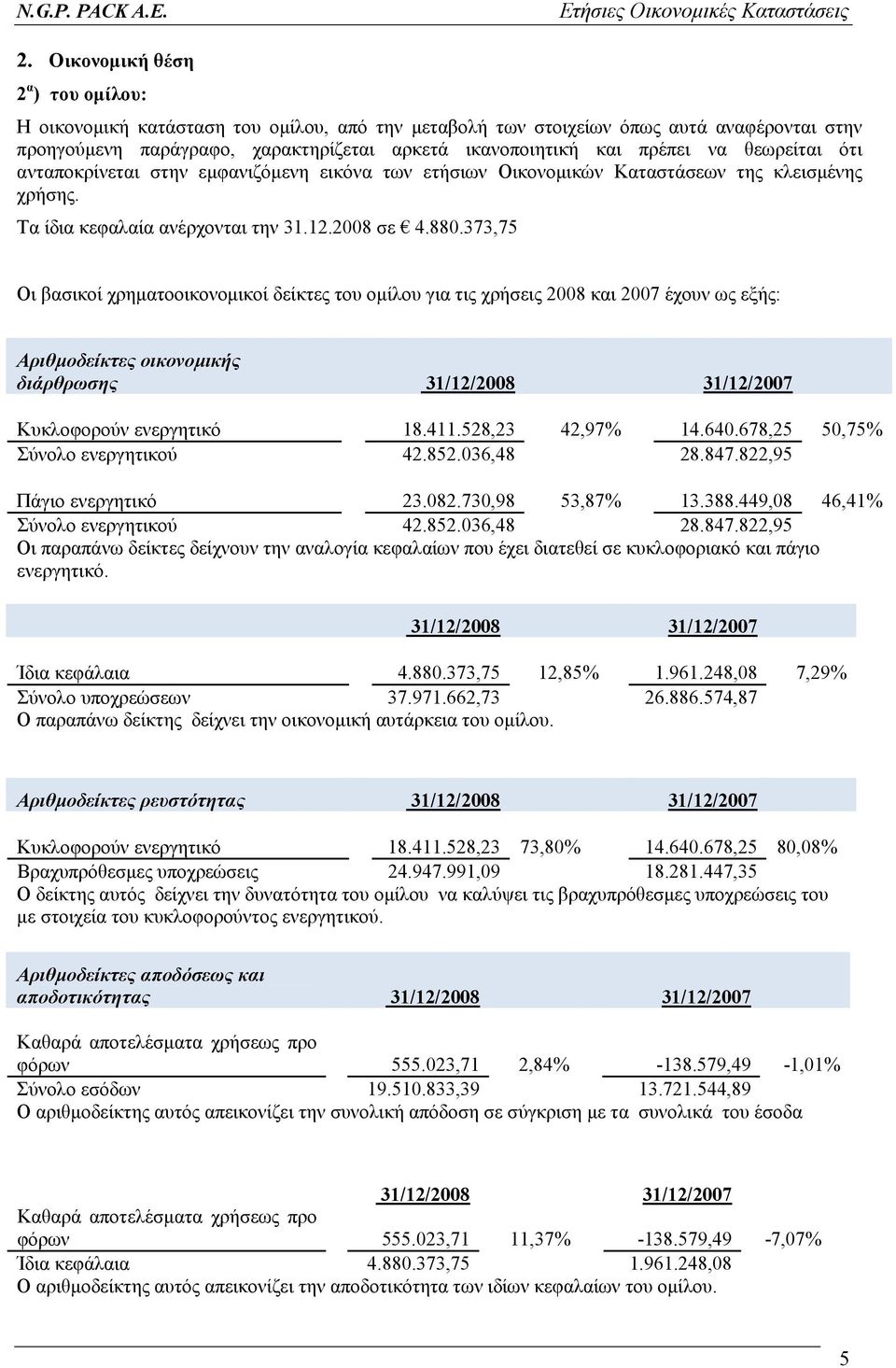 373,75 Οι βασικοί χρηµατοοικονοµικοί δείκτες του οµίλου για τις χρήσεις 2008 και 2007 έχουν ως εξής: Αριθµοδείκτες οικονοµικής διάρθρωσης 31/12/2008 31/12/2007 Κυκλοφορούν ενεργητικό 18.411.