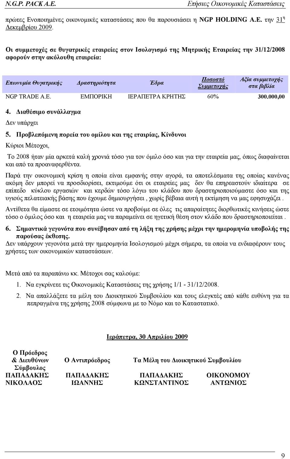 στα βιβλία NGP TRADE A.E. ΕΜΠΟΡΙΚΗ ΙΕΡΑΠΕΤΡΑ ΚΡΗΤΗΣ 60% 300.000,00 4. ιαθέσιµο συνάλλαγµα εν υπάρχει 5.