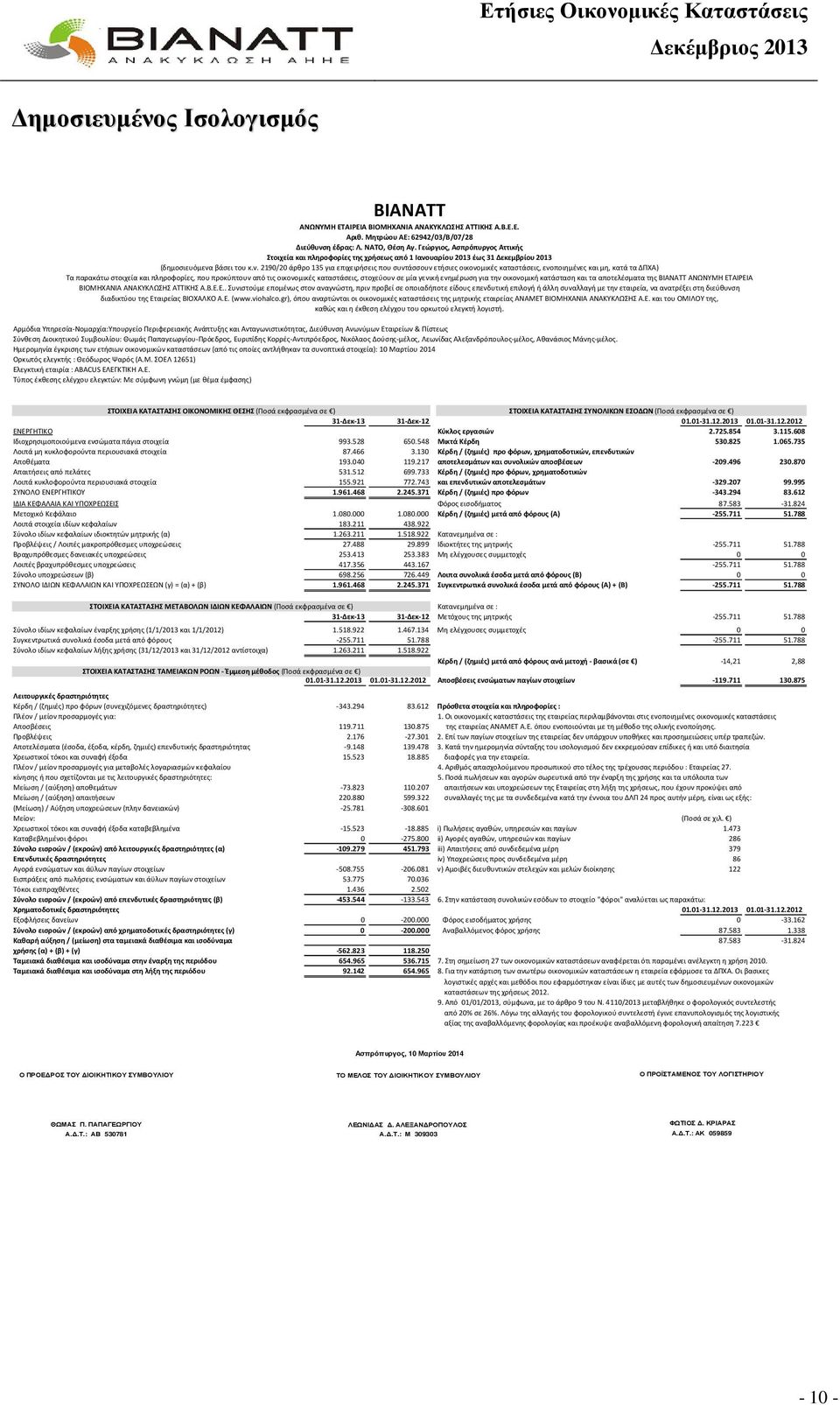 υαρίου 2013 έως 31 Δεκεμβρίου 2013 (δημοσιευόμενα