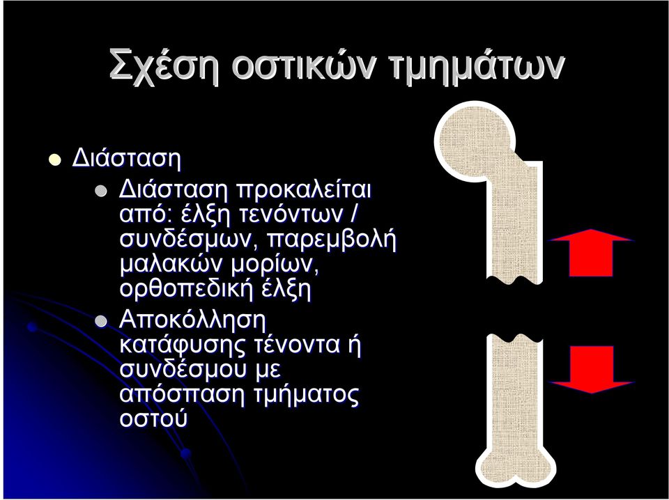 παρεμβολή μαλακών μορίων, ορθοπεδική έλξη