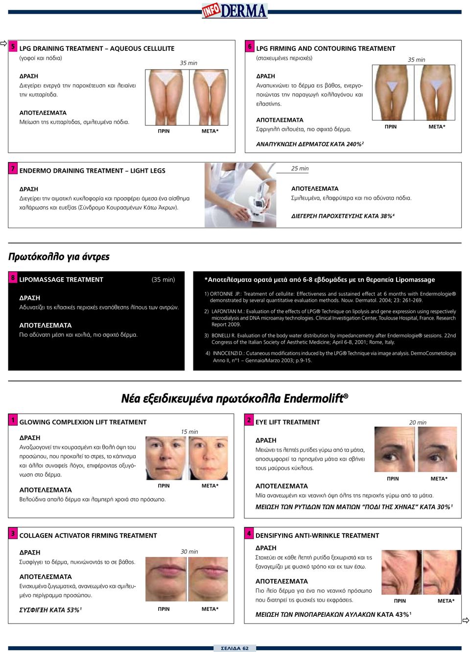 ΑΝΑΠΥΚΝΩΣΗ ΔΕΡΜΑΤΟΣ ΚΑΤΑ 240% 2 7 ENDERMO DRAINING TREATMENT LIGHT LEGS 25 min Διεγείρει την αιματική κυκλοφορία και προσφέρει άμεσα ένα αίσθημα χαλάρωσης και ευεξίας (Σύνδρομο Κουρασμένων Κάτω