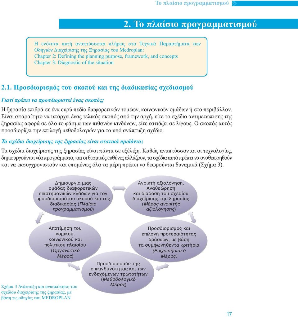 concepts Chapter 3: Diagnostic of the situation 2.1.