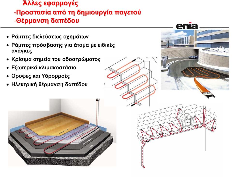 με ειδικές ανάγκες Κρίσιμα σημεία του οδοστρώματος Εξωτερικά