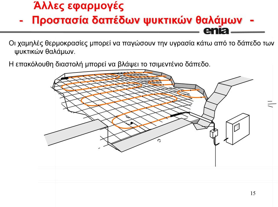 υγρασία κάτω από το δάπεδο των ψυκτικών θαλάμων.