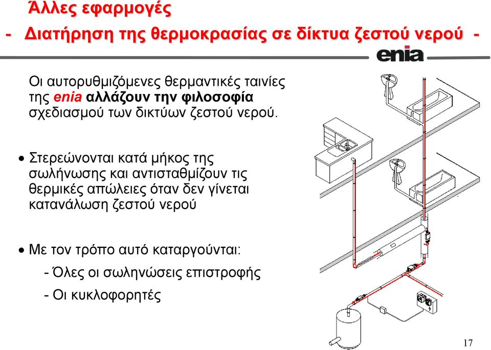 Στερεώνονται κατά μήκος της σωλήνωσης και αντισταθμίζουν τις θερμικές απώλειες όταν δεν γίνεται