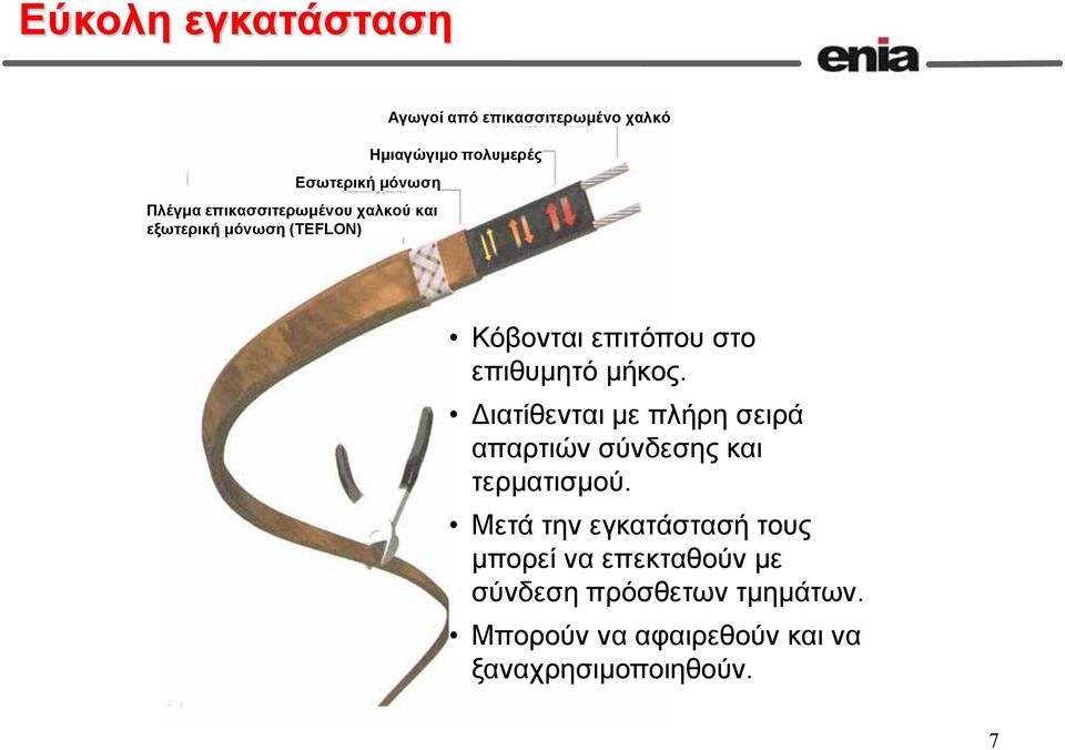 μήκος. Διατίθενται με πλήρη σειρά απαρτιών σύνδεσης και τερματισμού.