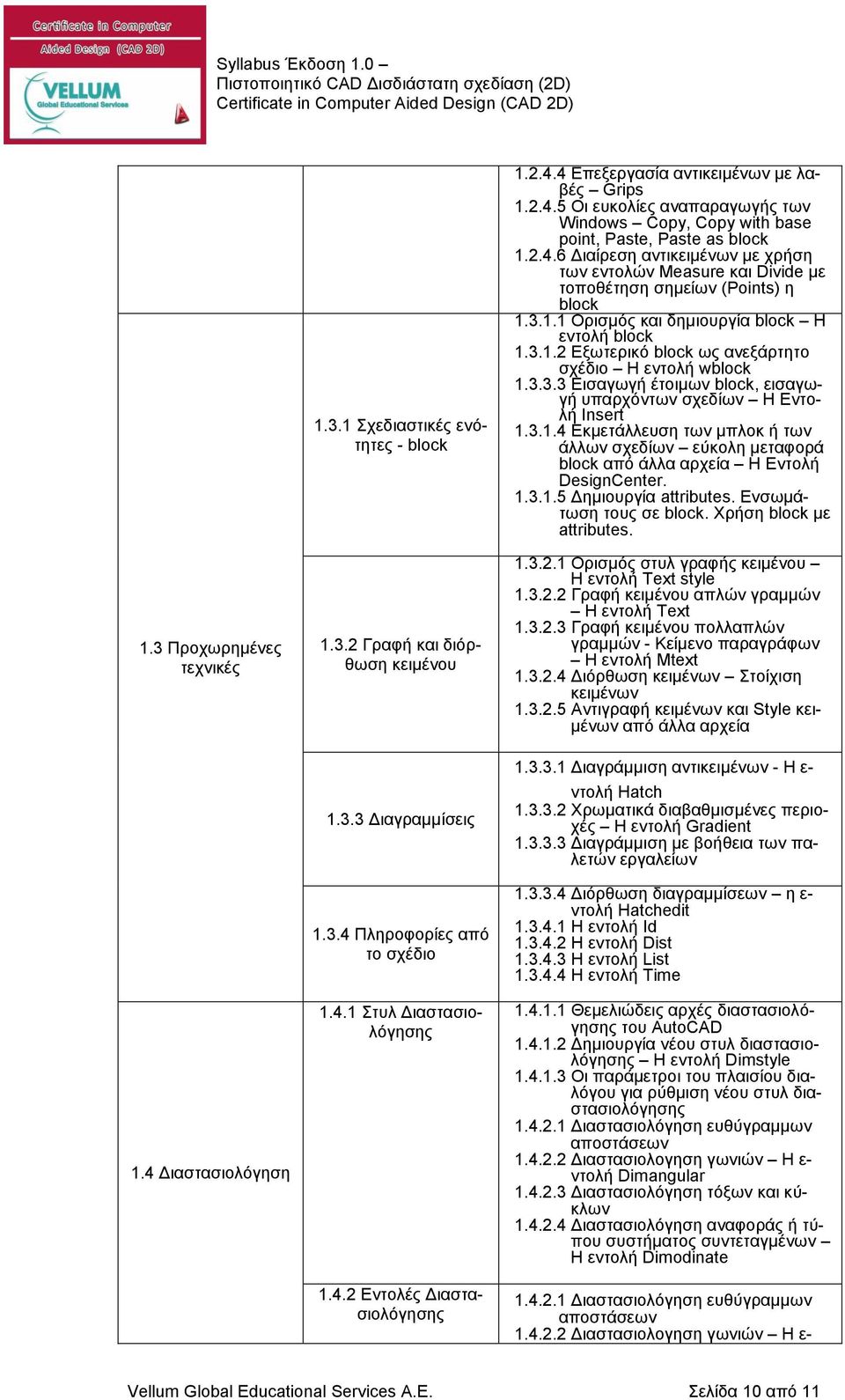 3.1.1 Ορισµός και δημιουργία block Η εντολή block 1.3.1.2 Εξωτερικό block ως ανεξάρτητο σχέδιο Η εντολή wblock 1.3.3.3 Εισαγωγή έτοιμων block, εισαγωγή υπαρχόντων σχεδίων Η Εντολή Insert 1.3.1.4 Εκμετάλλευση των µπλοκ ή των άλλων σχεδίων εύκολη μεταφορά block από άλλα αρχεία Η Εντολή DesignCenter.