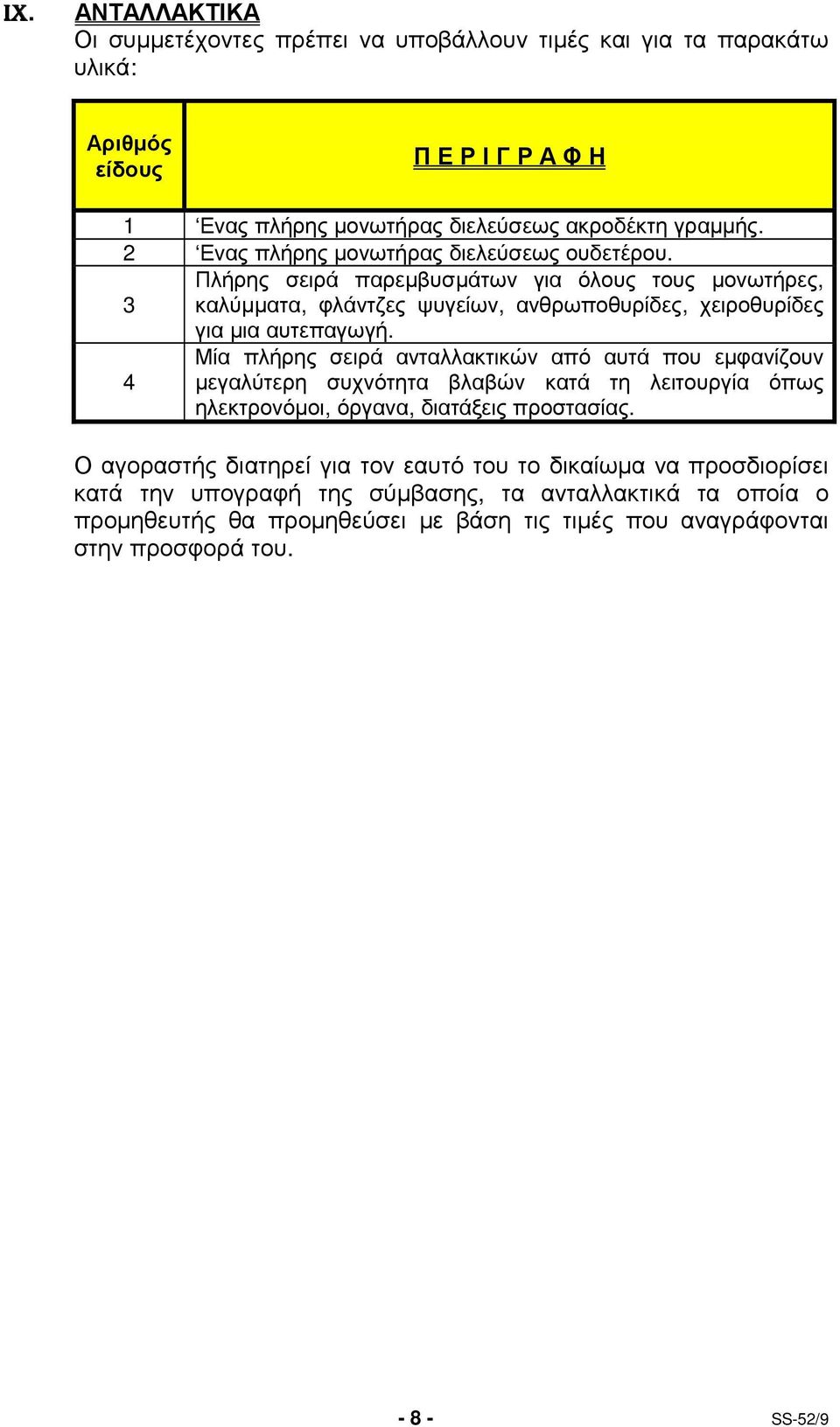 Μία πλήρης σειρά ανταλλακτικών από αυτά που εµφανίζουν 4 µεγαλύτερη συχνότητα βλαβών κατά τη λειτουργία όπως ηλεκτρονόµοι, όργανα, διατάξεις προστασίας.