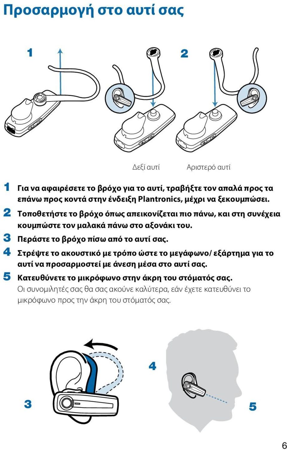 3 Περάστε το βρόχο πίσω από το αυτί σας. 4 Στρέψτε το ακουστικό με τρόπο ώστε το μεγάφωνο/ εξάρτημα για το αυτί να προσαρμοστεί με άνεση μέσα στο αυτί σας.