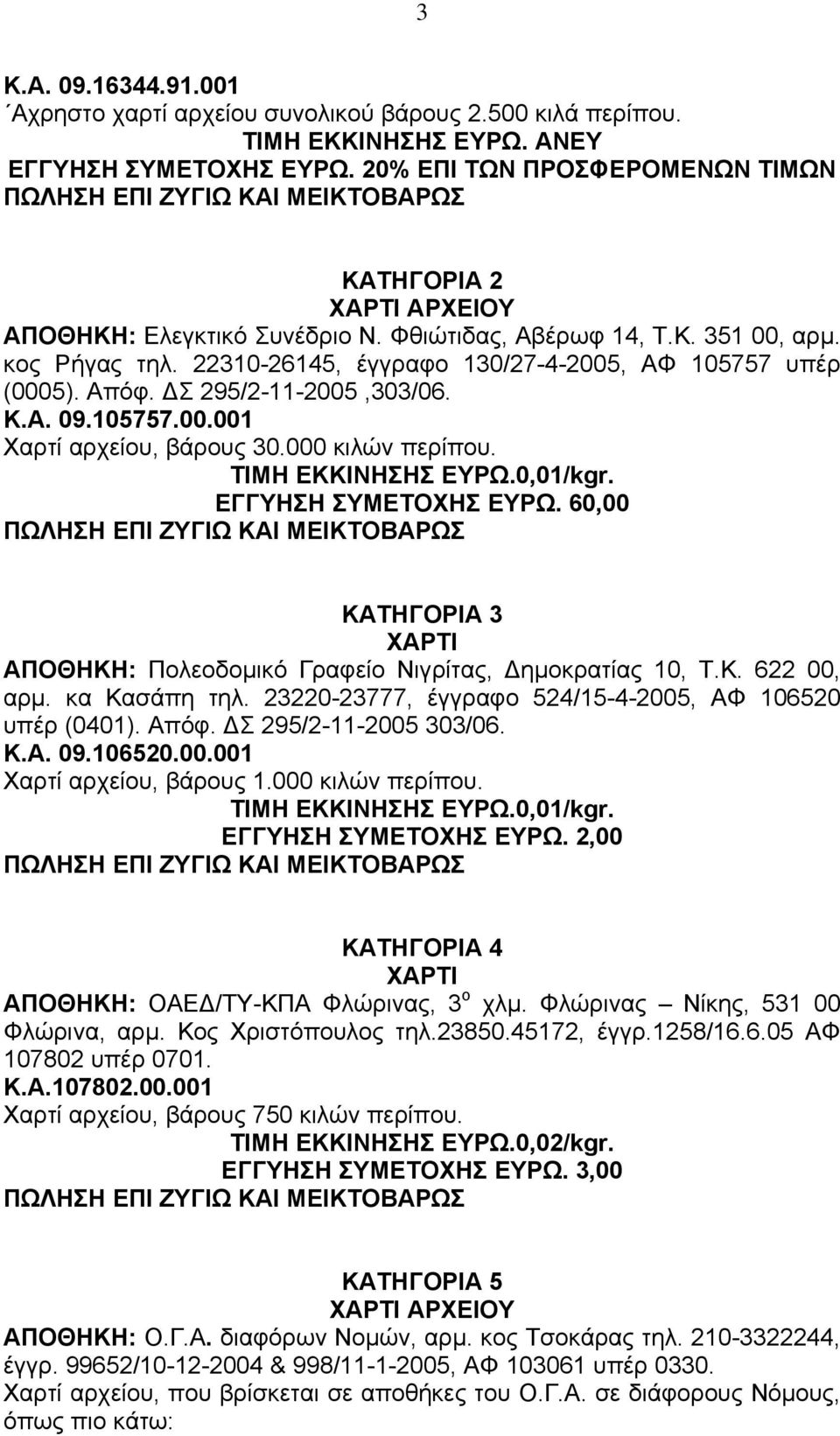 Σ 295/2-11-2005,303/06. Κ.Α. 09.105757.00.001 Χαρτί αρχείου, βάρους 30.000 κιλών περίπου. ΤΙΜΗ ΕΚΚΙΝΗΣΗΣ ΕΥΡΩ.0,01/kgr. ΕΓΓΥΗΣΗ ΣΥΜΕΤΟΧΗΣ ΕΥΡΩ.