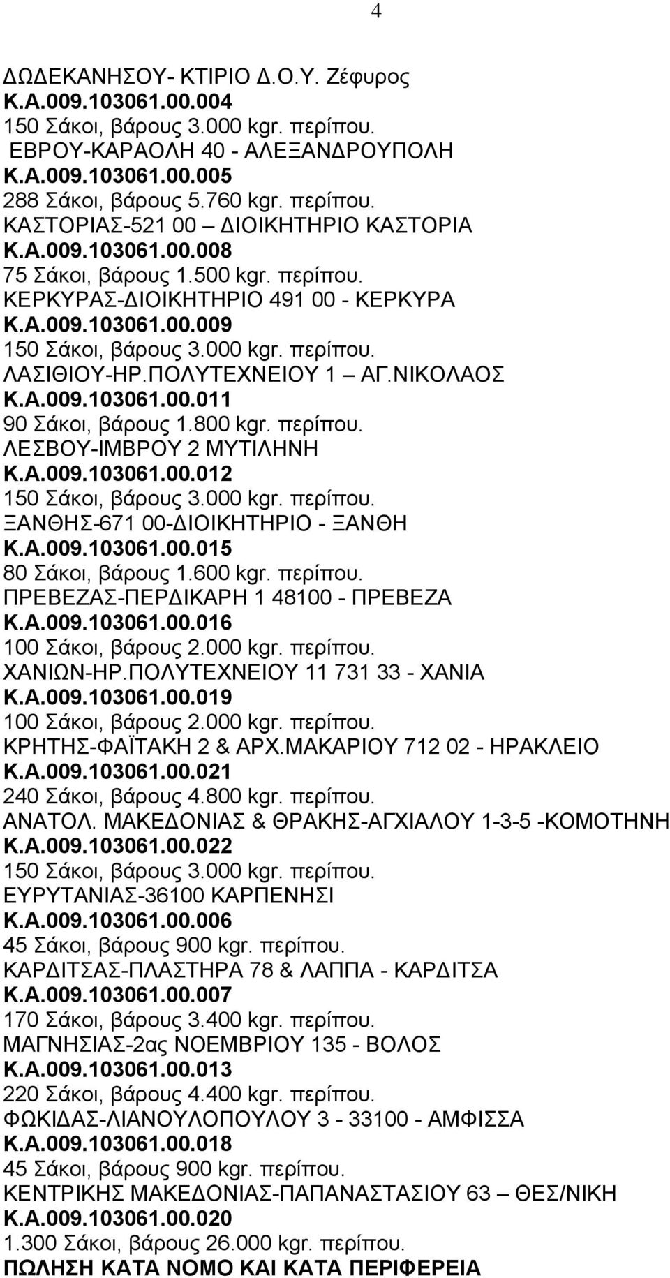 Α.009.103061.00.012 ΞΑΝΘΗΣ-671 00- ΙΟΙΚΗΤΗΡΙΟ - ΞΑΝΘΗ Κ.Α.009.103061.00.015 80 Σάκοι, βάρους 1.600 kgr. περίπου. ΠΡΕΒΕΖΑΣ-ΠΕΡ ΙΚΑΡΗ 1 48100 - ΠΡΕΒΕΖΑ Κ.Α.009.103061.00.016 100 Σάκοι, βάρους 2.000 kgr.