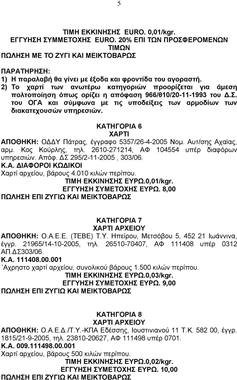 ΚΑΤΗΓΟΡΙΑ 6 ΑΠΟΘΗΚΗ: Ο Υ Πάτρας, έγγραφο 5357/26-4-2005 Νοµ. Αυτ/σης Αχαϊας, αρµ. Κος Κούρλης, τηλ. 2610-271214, ΑΦ 104554 υπέρ διαφόρων υπηρεσιών. Απόφ. Σ 295/2-11-2005, 303/06. Κ.Α. ΙΑΦΟΡΟΙ ΚΩ ΙΚΟΙ Χαρτί αρχείου, βάρους 4.