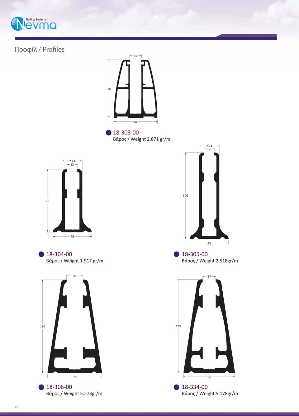 917 gr/m 18-305-00 Βάρος / Weight 2.