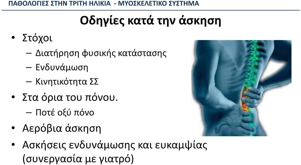 του πόνου.