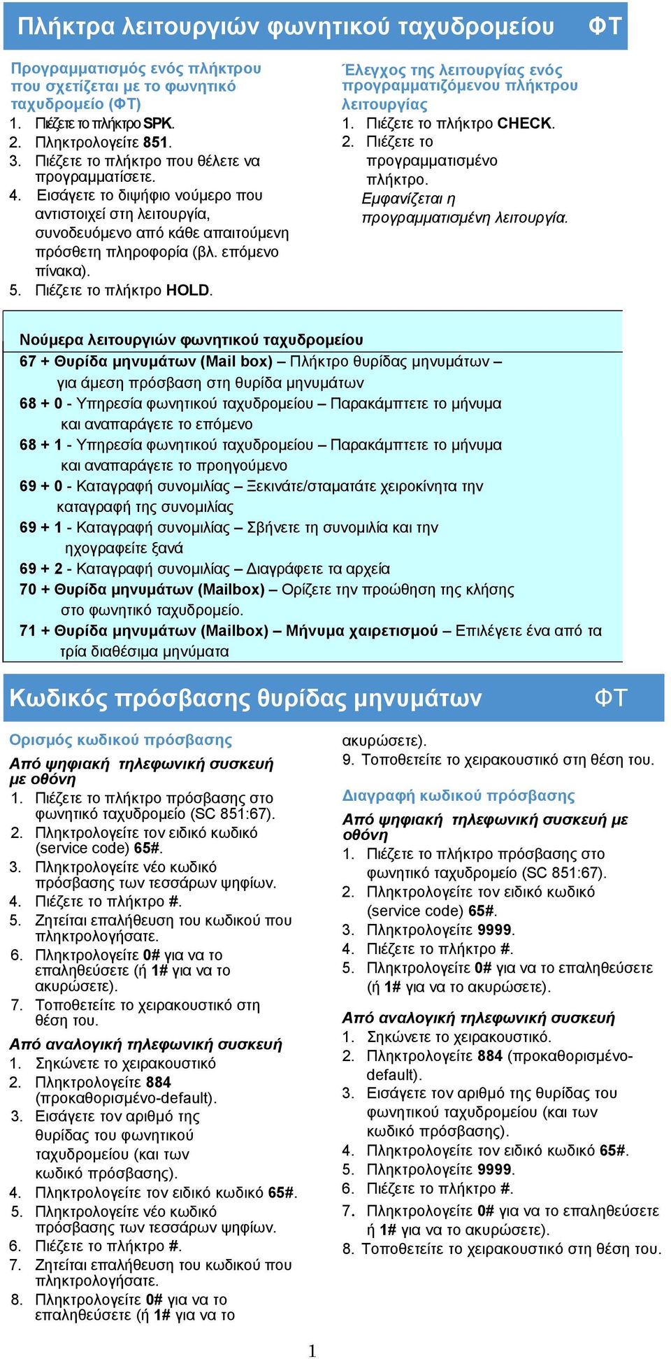 Πιέζετε το πλήκτρο HOLD. Έλεγχος της λειτουργίας ενός προγραµµατιζόµενου πλήκτρου λειτουργίας 1. Πιέζετε το πλήκτρο CHECK. 2. Πιέζετε το προγραµµατισµένο πλήκτρο.