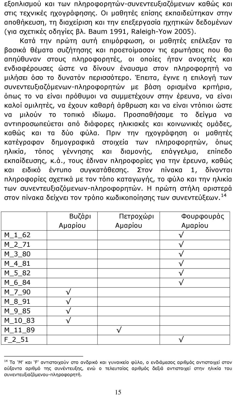 Κατά την πρώτη αυτή επιμόρφωση, οι μαθητές επέλεξαν τα βασικά θέματα συζήτησης και προετοίμασαν τις ερωτήσεις που θα απηύθυναν στους πληροφορητές, οι οποίες ήταν ανοιχτές και ενδιαφέρουσες ώστε να