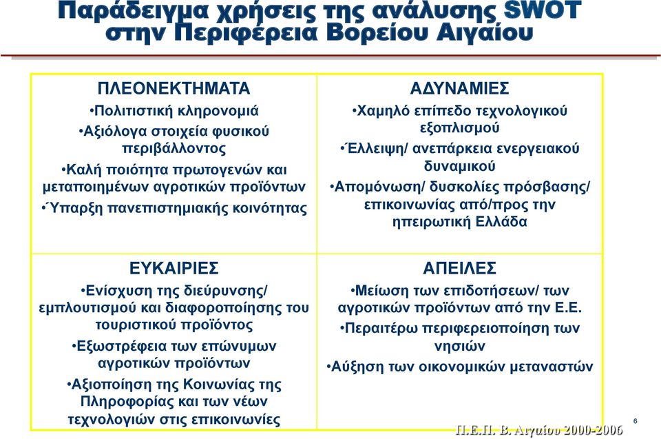 ηπειρωτική Ελλάδα ΕΥΚΑΙΡΙΕΣ Ενίσχυση της διεύρυνσης/ εµπλουτισµού και διαφοροποίησης του τουριστικού προϊόντος Εξωστρέφεια των επώνυµων αγροτικών προϊόντων Αξιοποίηση της Κοινωνίας της Πληροφορίας