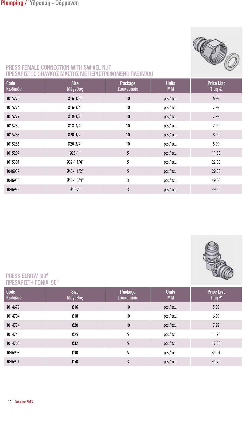 80 1015301 Ø32-1 1/4'' 5 pcs / τεμ. 22.00 1046937 Ø40-1 1/2'' 5 pcs / τεμ. 29.30 1046938 Ø50-1 3/4'' 3 pcs / τεμ. 49.00 1046939 Ø50-2'' 3 pcs / τεμ. 49.50 PRESS ELBOW 90 0 ΠΡΕΣΑΡΙΣΤΗ ΓΩΝΙΑ 90 0 1014679 Ø16 10 pcs / τεμ.