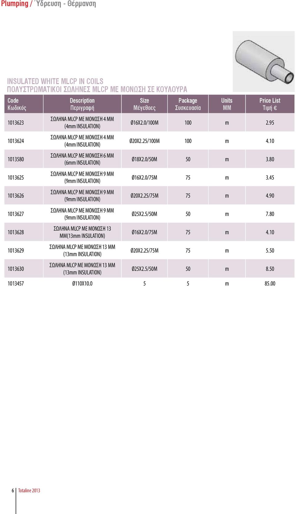 ΜΟΝΩΣΗ 9 (9mm INSULATION) ΣΩΛΗΝΑ MLCP ΜΕ ΜΟΝΩΣΗ 13 (13mm INSULATION) ΣΩΛΗΝΑ MLCP ΜΕ ΜΟΝΩΣΗ 13 (13mm INSULATION) ΣΩΛΗΝΑ MLCP ΜΕ ΜΟΝΩΣΗ 13 (13mm INSULATION) Μέγεθοες Ø16X2.0/100M 100 m 2.95 Ø20X2.