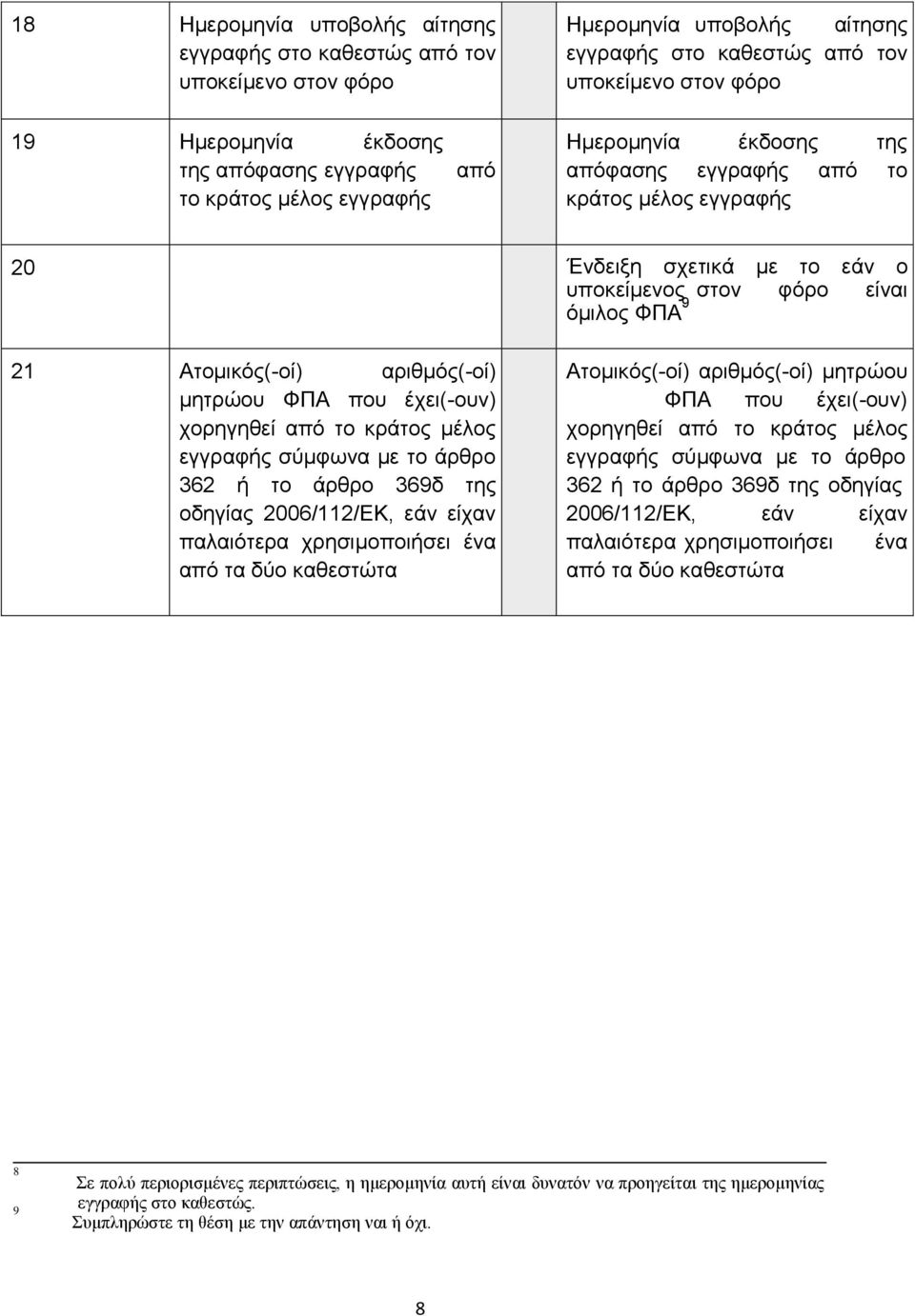 αριθμός(-οί) μητρώου ΦΠΑ που έχει(-ουν) χορηγηθεί από το κράτος μέλος εγγραφής σύμφωνα με το άρθρο 362 ή το άρθρο 369δ της οδηγίας 2006/112/ΕΚ, εάν είχαν παλαιότερα χρησιμοποιήσει ένα από τα δύο