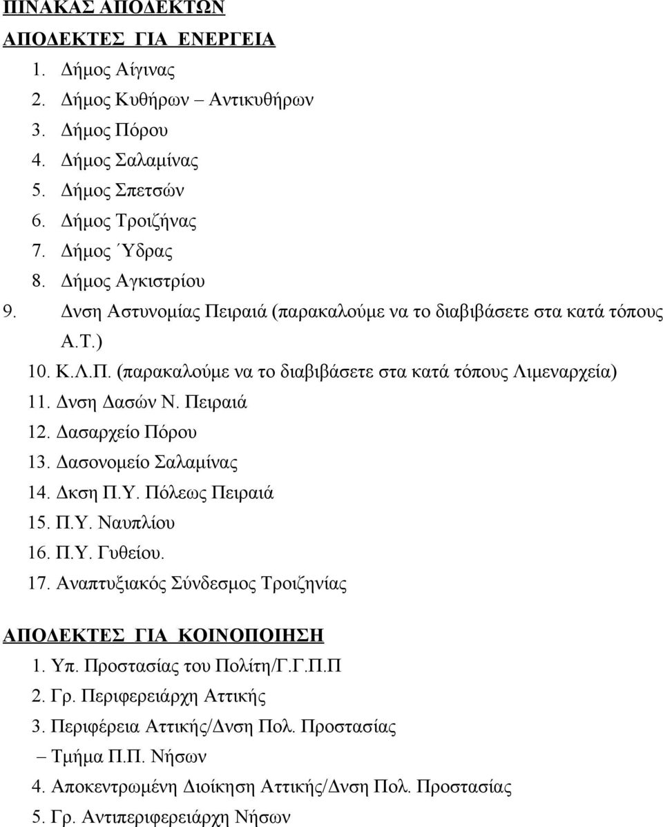 Πειραιά 12. Δασαρχείο Πόρου 13. Δασονομείο Σαλαμίνας 14. Δκση Π.Υ. Πόλεως Πειραιά 15. Π.Υ. Ναυπλίου 16. Π.Υ. Γυθείου. 17. Αναπτυξιακός Σύνδεσμος Τροιζηνίας ΑΠΟΔΕΚΤΕΣ ΓΙΑ ΚΟΙΝΟΠΟΙΗΣΗ 1. Υπ.