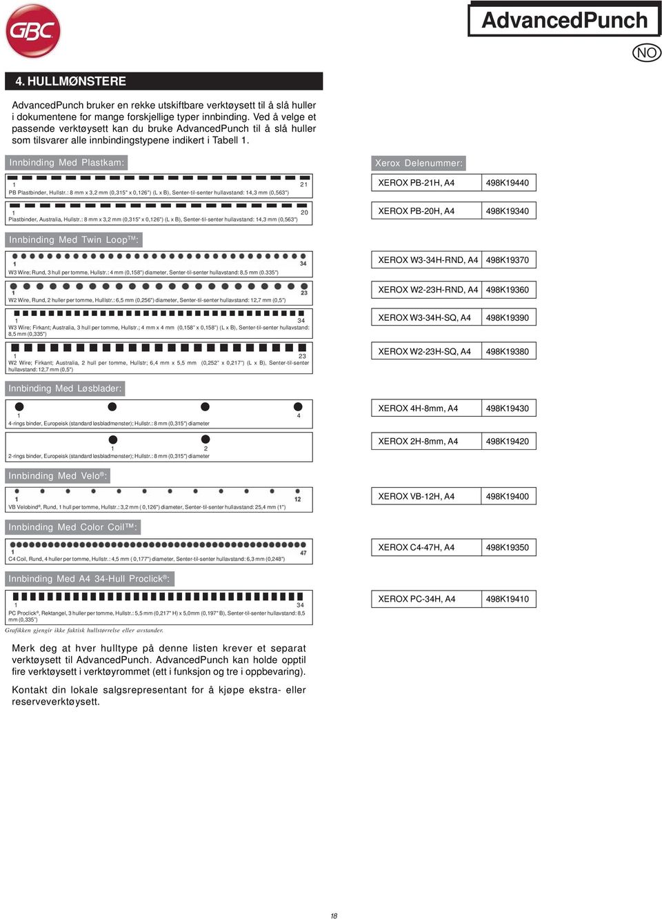 Innbinding Med Plastkam: Xerox Delenummer: 1 PB Plastbinder, Hullstr.