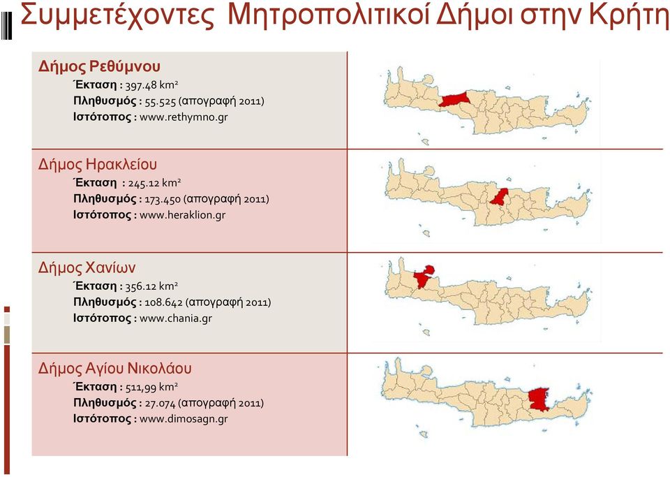 450 (απογραφή 2011) Ιστότοπος : www.heraklion.gr ήμος Χανίων Έκταση : 356.12 km 2 Πληθυσμός : 108.